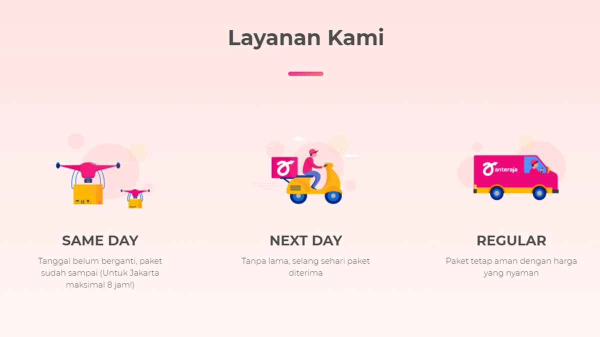 Jenis Layanan Pengiriman Anteraja