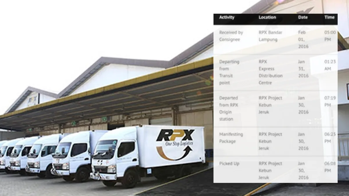 Arti Status Pengiriman RPX